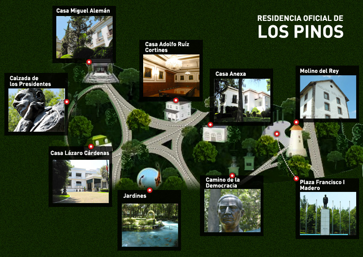 lospinos