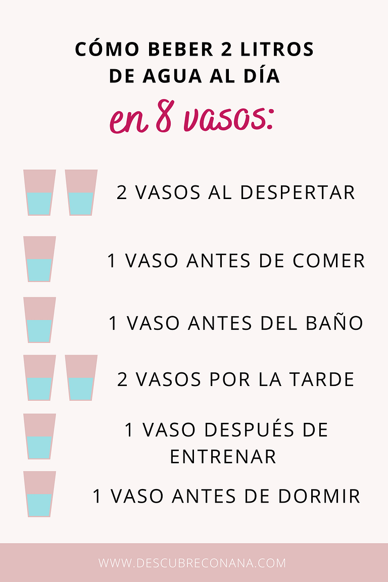 Cómo beber 2 litros de agua al día Descubre Con Ana