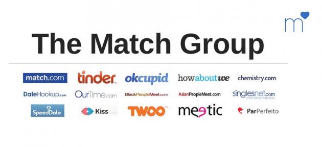match
