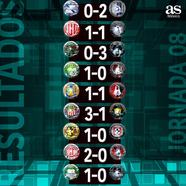 LIGA MX 8